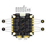 AocodaRC Warrior 3075S 75A 3-8S 4IN1 ESC 30.5x30.5mm