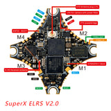 HappyModel SuperX ELRS V2.1 AIO 5IN1 Flight Controller